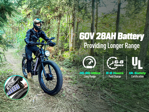 4375W Dual Motor Electric Bike for Adults 28MPH with 60V 28AH Battery, 26×4 Fat Tire All Terrain Ebikes, Full Suspension E Bike, SHM 7-Speed Gear