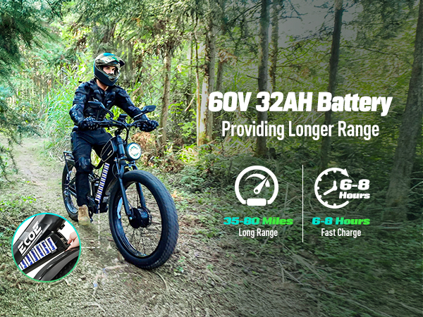 EcoE 6000W Dual Motor Electric Bike for Adults 52MPH with 60V32A, 26×4 Fat Tire All Terrain Ebikes, Full Suspension E Bike, SHM 7-Speed Gear Electric Bicycle