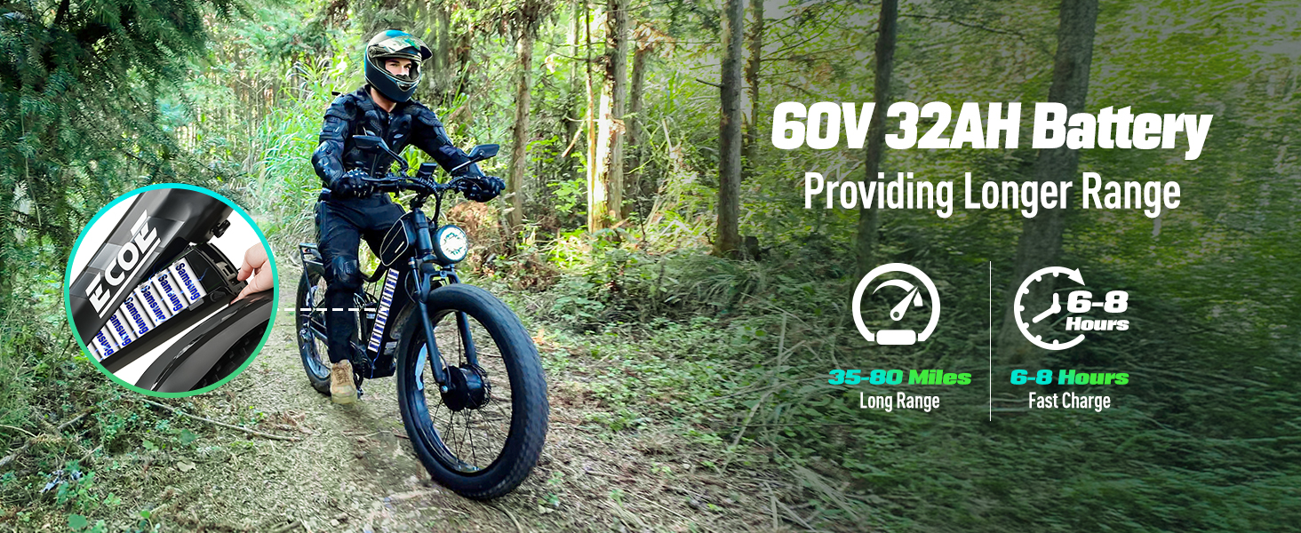 EcoE 6000W Dual Motor Electric Bike for Adults 52MPH with 60V32A, 26×4 Fat Tire All Terrain Ebikes, Full Suspension E Bike, SHM 7-Speed Gear Electric Bicycle