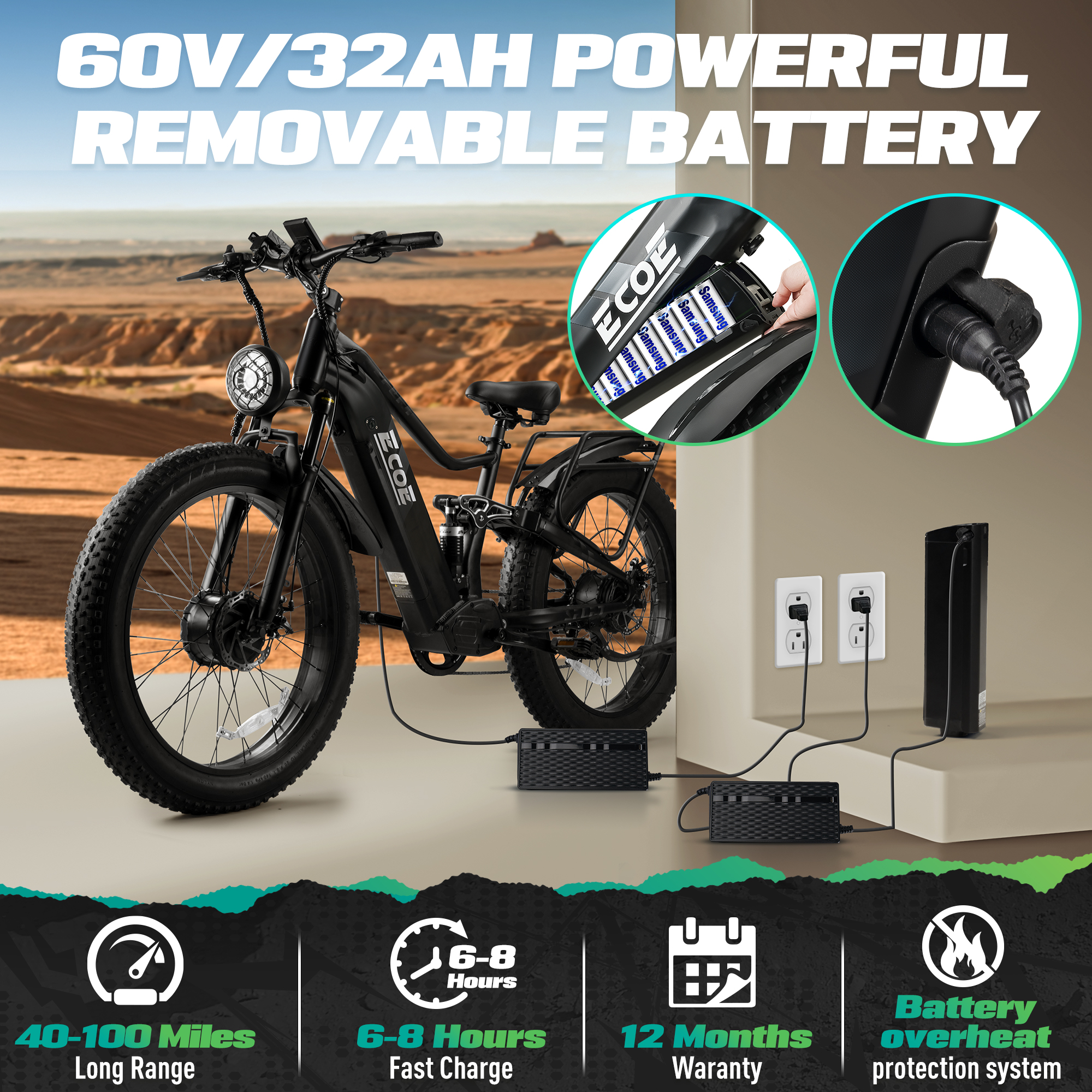 Environmental Benefits of Riding an Electric Bike