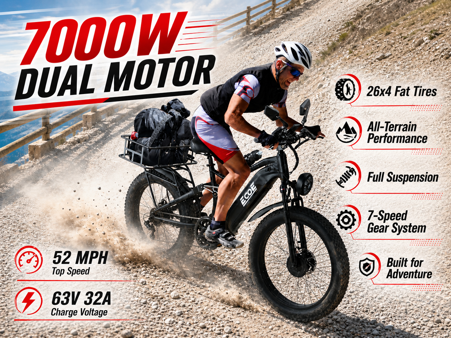 EcoE 7000W Dual Motor Electric Bike for Adults 52MPH Charge Voltage 63 V32A, 26×4 Fat Tire All Terrain Ebikes, Full Suspension E Bike, SHM 7-Speed Gear Electric Bicycle