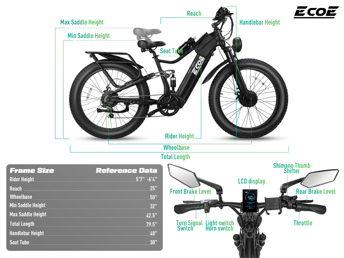 8OOOW Dual Motor Electric Bike for Adults 5OMPH 60V32A, 26×4 Fat Tire All Terrain Ebikes, Full Suspension E Bike, 7-Speed Gear Electric Bicycle